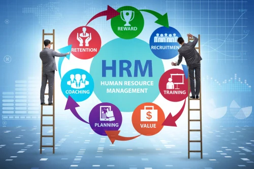 HRM (Human Resource Management) Modules
