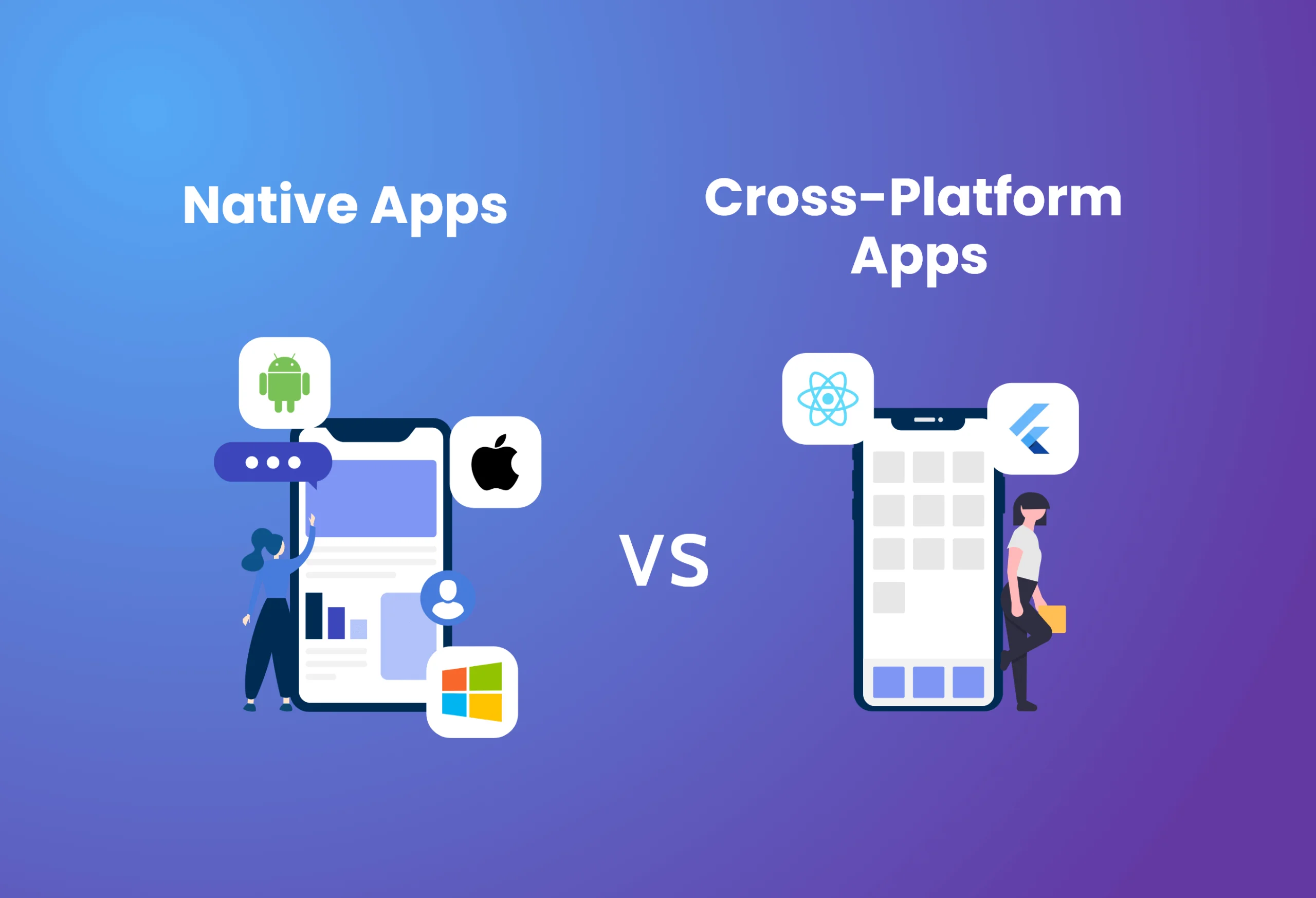 Optimized Cross-Platform & Native Development
